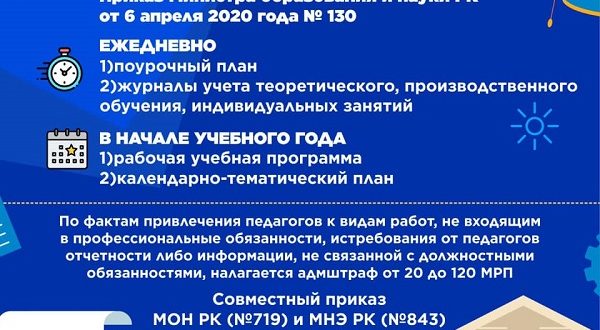 Приказ 130 мон рк. 130 Приказ Мон РК. Приказ 130 от 6 апреля 2020 года Мон РК. 6 Апреля 2020 года. 130 Приказ Мон РК Казахстан приложение 7.